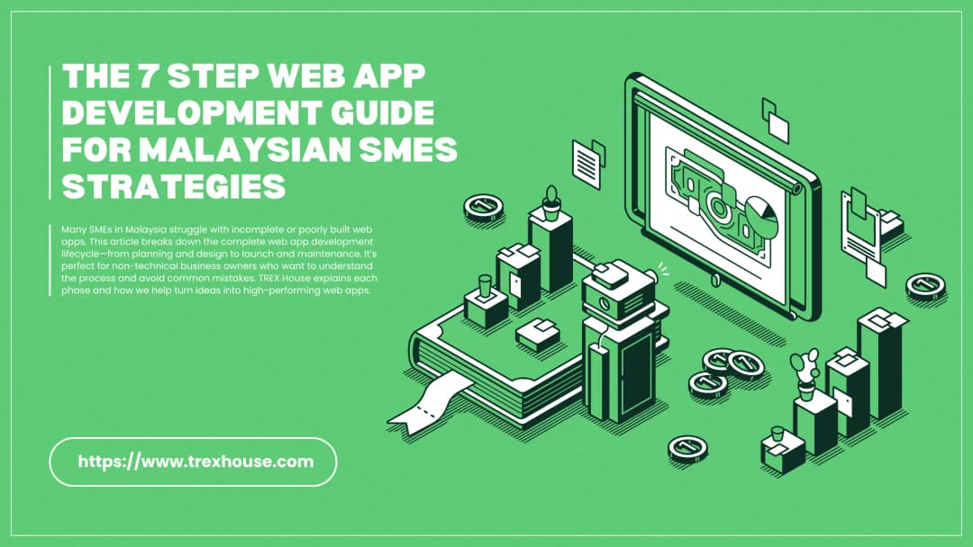 From Idea to Impact The 7 Step Web App Development Guide for Malaysian SMEs