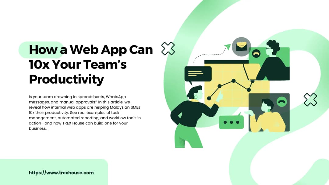 How a Web App Can 10x Your Team’s Productivity (With Real Examples)
